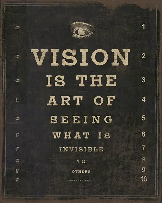 vision quotes