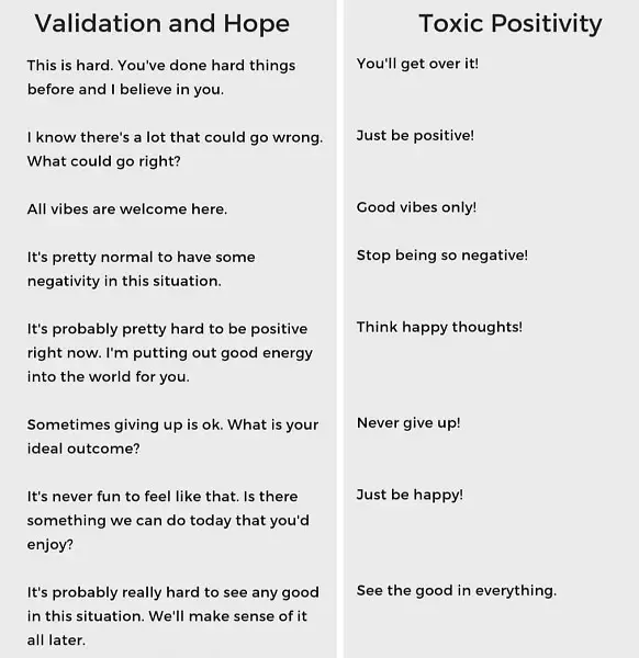 real positive thinking quotes