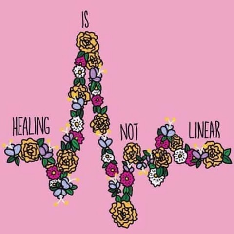 healing quotes inspirational