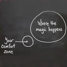 147 Exclusive Comfort Zone Quotes For Remarkable Life Bayart
